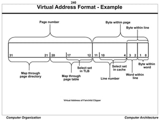 240
Computer Organization Computer Architecture
Virtual Address Format - Example
Byte within line
31 21 20 17 12 11 10 4 3 2 1 0
Byte within page
Page number
Byte within
word
Word within
line
Select set
in cache
Select set
in TLB
Line number
Map through
page directory Map through
page table
Virtual Address of Fairchild Clipper
 