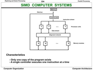 254
Computer Organization Computer Architecture
SIMD COMPUTER SYSTEMS
Control Unit
Memory
Alignment network
P P P
• • •
M M
M • • •
Data bus
Instruction stream
Data stream
Processor units
Memory modules
Characteristics
- Only one copy of the program exists
- A single controller executes one instruction at a time
Parallel Processing
Pipelining and Vector Processing
 