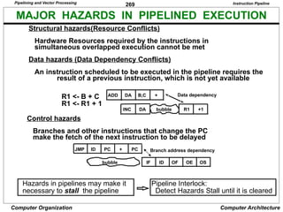 269
Computer Organization Computer Architecture
MAJOR HAZARDS IN PIPELINED EXECUTION
Structural hazards(Resource Conflicts)
Hardware Resources required by the instructions in
simultaneous overlapped execution cannot be met
Data hazards (Data Dependency Conflicts)
An instruction scheduled to be executed in the pipeline requires the
result of a previous instruction, which is not yet available
JMP ID PC + PC
bubble IF ID OF OE OS
Branch address dependency
Hazards in pipelines may make it
necessary to stall the pipeline
Pipeline Interlock:
Detect Hazards Stall until it is cleared
Instruction Pipeline
ADD DA B,C +
INC DA +1
R1
bubble
Data dependency
R1 <- B + C
R1 <- R1 + 1
Control hazards
Branches and other instructions that change the PC
make the fetch of the next instruction to be delayed
Pipelining and Vector Processing
 