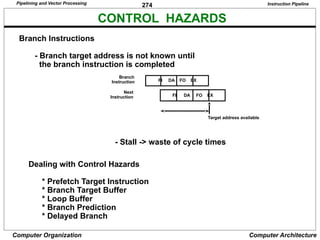 274
Computer Organization Computer Architecture
CONTROL HAZARDS
Branch Instructions
- Branch target address is not known until
the branch instruction is completed
- Stall -> waste of cycle times
FI DA FO EX
FI DA FO EX
Branch
Instruction
Next
Instruction
Target address available
Dealing with Control Hazards
* Prefetch Target Instruction
* Branch Target Buffer
* Loop Buffer
* Branch Prediction
* Delayed Branch
Instruction Pipeline
Pipelining and Vector Processing
 