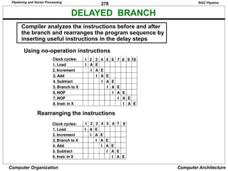 278
Computer Organization Computer Architecture
DELAYED BRANCH
1
I
3 4 6
5
2
Clock cycles:
1. Load A
2. Increment
4. Subtract
5. Branch to X
7
3. Add
8
6. NOP
E
I A E
I A E
I A E
I A E
I A E
9 10
7. NOP
8. Instr. in X
I A E
I A E
1
I
3 4 6
5
2
Clock cycles:
1. Load A
2. Increment
4. Add
5. Subtract
7
3. Branch to X
8
6. Instr. in X
E
I A E
I A E
I A E
I A E
I A E
Compiler analyzes the instructions before and after
the branch and rearranges the program sequence by
inserting useful instructions in the delay steps
Using no-operation instructions
Rearranging the instructions
RISC Pipeline
Pipelining and Vector Processing
 