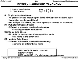 289
Computer Organization Computer Architecture
FLYNN’s HARDWARE TAXONOMY
SI: Single Instruction Stream
- All processors are executing the same instruction in the same cycle
- Instruction may be conditional
- For Multiple processors, the control processor issues an instruction
MI: Multiple Instruction Stream
- Different processors may be simultaneously
executing different instructions
SD: Single Data Stream
- All of the processors are operating on the same
data items at any given time
MD: Multiple Data Stream
- Different processors may be simultaneously
operating on different data items
SISD : standard serial computer
MISD : very rare
MIMD and SIMD : Parallel processing computers
I: Instruction Stream
D: Data Stream
M
S S
[ ] I [ ] D
M
Characteristics of Multiprocessors
Multiprocessors
 