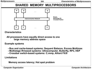 293
Computer Organization Computer Architecture
SHARED MEMORY MULTIPROCESSORS
Characteristics
All processors have equally direct access to one
large memory address space
Example systems
- Bus and cache-based systems: Sequent Balance, Encore Multimax
- Multistage IN-based systems: Ultracomputer, Butterfly, RP3, HEP
- Crossbar switch-based systems: C.mmp, Alliant FX/8
Limitations
Memory access latency; Hot spot problem
Interconnection Network
. . .
. . .
P P
P
M M
M
Buses,
Multistage IN,
Crossbar Switch
Characteristics of Multiprocessors
Multiprocessors
 