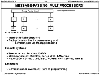 294
Computer Organization Computer Architecture
MESSAGE-PASSING MULTIPROCESSORS
Characteristics
- Interconnected computers
- Each processor has its own memory, and
communicate via message-passing
Example systems
- Tree structure: Teradata, DADO
- Mesh-connected: Rediflow, Series 2010, J-Machine
- Hypercube: Cosmic Cube, iPSC, NCUBE, FPS T Series, Mark III
Limitations
- Communication overhead; Hard to programming
Message-Passing Network
. . .
P P
P
M M M
. . .
Point-to-point connections
Characteristics of Multiprocessors
Multiprocessors
 