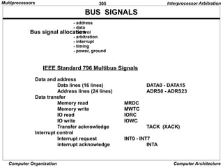 305
Computer Organization Computer Architecture
BUS SIGNALS
Bus signal allocation
- address
- data
- control
- arbitration
- interrupt
- timing
- power, ground
IEEE Standard 796 Multibus Signals
Data and address
Data lines (16 lines) DATA0 - DATA15
Address lines (24 lines) ADRS0 - ADRS23
Data transfer
Memory read MRDC
Memory write MWTC
IO read IORC
IO write IOWC
Transfer acknowledge TACK (XACK)
Interrupt control
Interrupt request INT0 - INT7
interrupt acknowledge INTA
Interprocessor Arbitration
Multiprocessors
 