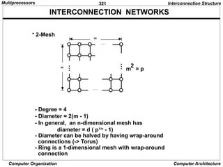 321
Computer Organization Computer Architecture
INTERCONNECTION NETWORKS
• 2-Mesh
- Degree = 4
- Diameter = 2(m - 1)
- In general, an n-dimensional mesh has
diameter = d ( p1/n
- 1)
- Diameter can be halved by having wrap-around
connections (-> Torus)
- Ring is a 1-dimensional mesh with wrap-around
connection
m = p
2
. . .
. . .
m
m
Interconnection Structure
Multiprocessors
 