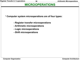 38
Computer Organization Computer Architecture
MICROOPERATIONS
• Computer system microoperations are of four types:
- Register transfer microoperations
- Arithmetic microoperations
- Logic microoperations
- Shift microoperations
Arithmetic Microoperations
Register Transfer & -operations
 