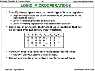42
Computer Organization Computer Architecture
LOGIC MICROOPERATIONS
Logic Microoperations
• Specify binary operations on the strings of bits in registers
– Logic microoperations are bit-wise operations, i.e., they work on the
individual bits of data
– useful for bit manipulations on binary data
– useful for making logical decisions based on the bit value
• There are, in principle, 16 different logic functions that can
be defined over two binary input variables
• However, most systems only implement four of these
– AND (), OR (), XOR (), Complement/NOT
• The others can be created from combination of these
0 0 0 0 0 … 1 1 1
0 1 0 0 0 … 1 1 1
1 0 0 0 1 … 0 1 1
1 1 0 1 0 … 1 0 1
A B F0 F1 F2 … F13 F14 F15
Register Transfer & -operations
 