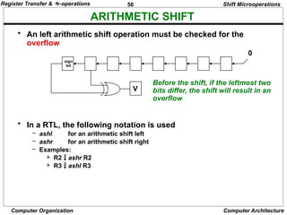 56
Computer Organization Computer Architecture
ARITHMETIC SHIFT
Shift Microoperations
• An left arithmetic shift operation must be checked for the
overflow
0
V
Before the shift, if the leftmost two
bits differ, the shift will result in an
overflow
• In a RTL, the following notation is used
– ashl for an arithmetic shift left
– ashr for an arithmetic shift right
– Examples:
» R2  ashr R2
» R3  ashl R3
sign
bit
Register Transfer & -operations
 