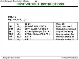 88
Computer Organization Computer Architecture
INPUT-OUTPUT INSTRUCTIONS
D7IT3 = p
IR(i) = Bi, i = 6, …, 11
p: SC  0 Clear SC
INP pB11: AC(0-7)  INPR, FGI  0 Input char. to AC
OUT pB10: OUTR  AC(0-7), FGO  0 Output char. from AC
SKI pB9: if(FGI = 1) then (PC  PC + 1) Skip on input flag
SKO pB8: if(FGO = 1) then (PC  PC + 1) Skip on output flag
ION pB7: IEN  1 Interrupt enable on
IOF pB6: IEN  0 Interrupt enable off
Basic Computer Organization & Design
 