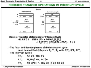 92
Computer Organization Computer Architecture
REGISTER TRANSFER OPERATIONS IN INTERRUPT CYCLE
Register Transfer Statements for Interrupt Cycle
- R F/F  1 if IEN (FGI + FGO)T0T1T2
 T0T1T2 (IEN)(FGI + FGO): R  1
- The fetch and decode phases of the instruction cycle
must be modified Replace T0, T1, T2 with R'T0, R'T1, R'T2
- The interrupt cycle :
RT0: AR  0, TR  PC
RT1: M[AR]  TR, PC  0
RT2: PC  PC + 1, IEN  0, R  0, SC  0
After interrupt cycle
0 BUN 1120
0
1
PC = 256
255
1 BUN 0
Before interrupt
Main
Program
1120
I/O
Program
0 BUN 1120
0
PC = 1
256
255
1 BUN 0
Memory
Main
Program
1120
I/O
Program
256
I/O and Interrupt
Basic Computer Organization & Design
 