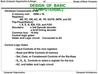 97
Computer Organization Computer Architecture
DESIGN OF BASIC
COMPUTER(BC)
Hardware Components of BC
A memory unit: 4096 x 16.
Registers:
AR, PC, DR, AC, IR, TR, OUTR, INPR, and SC
Flip-Flops(Status):
I, S, E, R, IEN, FGI, and FGO
Decoders: a 3x8 Opcode decoder
a 4x16 timing decoder
Common bus: 16 bits
Control logic gates:
Adder and Logic circuit: Connected to AC
Control Logic Gates
- Input Controls of the nine registers
- Read and Write Controls of memory
- Set, Clear, or Complement Controls of the flip-flops
- S2, S1, S0 Controls to select a register for the bus
- AC, and Adder and Logic circuit
Design of Basic Computer
Basic Computer Organization & Design
 