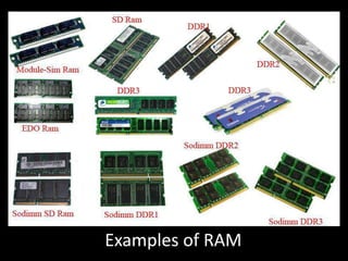 Examples of RAM
 