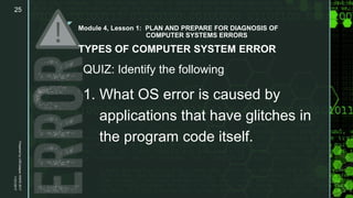 z
Module 4, Lesson 1: PLAN AND PREPARE FOR DIAGNOSIS OF
COMPUTER SYSTEMS ERRORS
TYPES OF COMPUTER SYSTEM ERROR
QUIZ: Identify the following
1. What OS error is caused by
applications that have glitches in
the program code itself.
11/21/2017
Prepared
by
LMCadapan
KNHS
2017
25
 