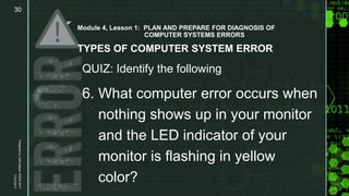 z
Module 4, Lesson 1: PLAN AND PREPARE FOR DIAGNOSIS OF
COMPUTER SYSTEMS ERRORS
TYPES OF COMPUTER SYSTEM ERROR
QUIZ: Identify the following
6. What computer error occurs when
nothing shows up in your monitor
and the LED indicator of your
monitor is flashing in yellow
color?
11/21/2017
Prepared
by
LMCadapan
KNHS
2017
30
 