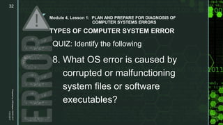 z
Module 4, Lesson 1: PLAN AND PREPARE FOR DIAGNOSIS OF
COMPUTER SYSTEMS ERRORS
TYPES OF COMPUTER SYSTEM ERROR
QUIZ: Identify the following
8. What OS error is caused by
corrupted or malfunctioning
system files or software
executables?
11/21/2017
Prepared
by
LMCadapan
KNHS
2017
32
 