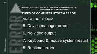z
Module 4, Lesson 1: PLAN AND PREPARE FOR DIAGNOSIS OF
COMPUTER SYSTEMS ERRORS
TYPES OF COMPUTER SYSTEM ERROR
ANSWERS TO QUIZ
5. Device manager errors
6. No video output
7. Keyboard & mouse system restart
8. Runtime errors
11/21/2017
Prepared
by
LMCadapan
KNHS
2017
37
 