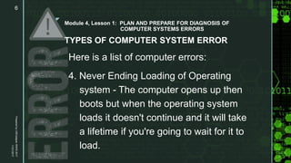 z
Module 4, Lesson 1: PLAN AND PREPARE FOR DIAGNOSIS OF
COMPUTER SYSTEMS ERRORS
TYPES OF COMPUTER SYSTEM ERROR
Here is a list of computer errors:
4. Never Ending Loading of Operating
system - The computer opens up then
boots but when the operating system
loads it doesn't continue and it will take
a lifetime if you're going to wait for it to
load.
11/21/2017
Prepared
by
LMCadapan
KNHS
2017
6
 