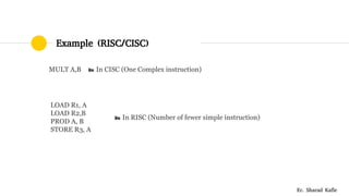 Example (RISC/CISC)
 LOAD R1, A         
 LOAD R2,B         
 PROD A, B          
 STORE R3, A     
MULT A,B     In CISC (One Complex instruction)
 In RISC (Number of fewer simple instruction)
Er. Sharad Kafle
 