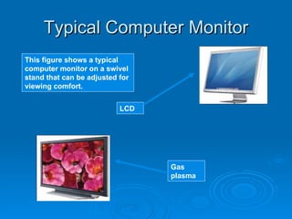 Typical Computer Monitor Gas plasma LCD This figure shows a typical computer monitor on a swivel stand that can be adjusted for viewing comfort. 