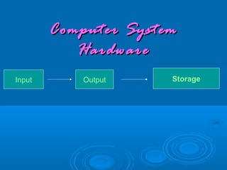 Computer SystemComputer System
HardwareHardware
Input Output Storage
 