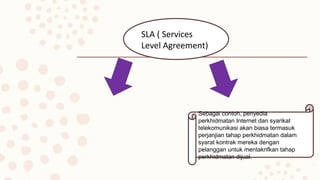 SLA ( Services
Level Agreement)
Sebagai contoh, penyedia
perkhidmatan Internet dan syarikat
telekomunikasi akan biasa termasuk
perjanjian tahap perkhidmatan dalam
syarat kontrak mereka dengan
pelanggan untuk mentakrifkan tahap
perkhidmatan dijual.
 