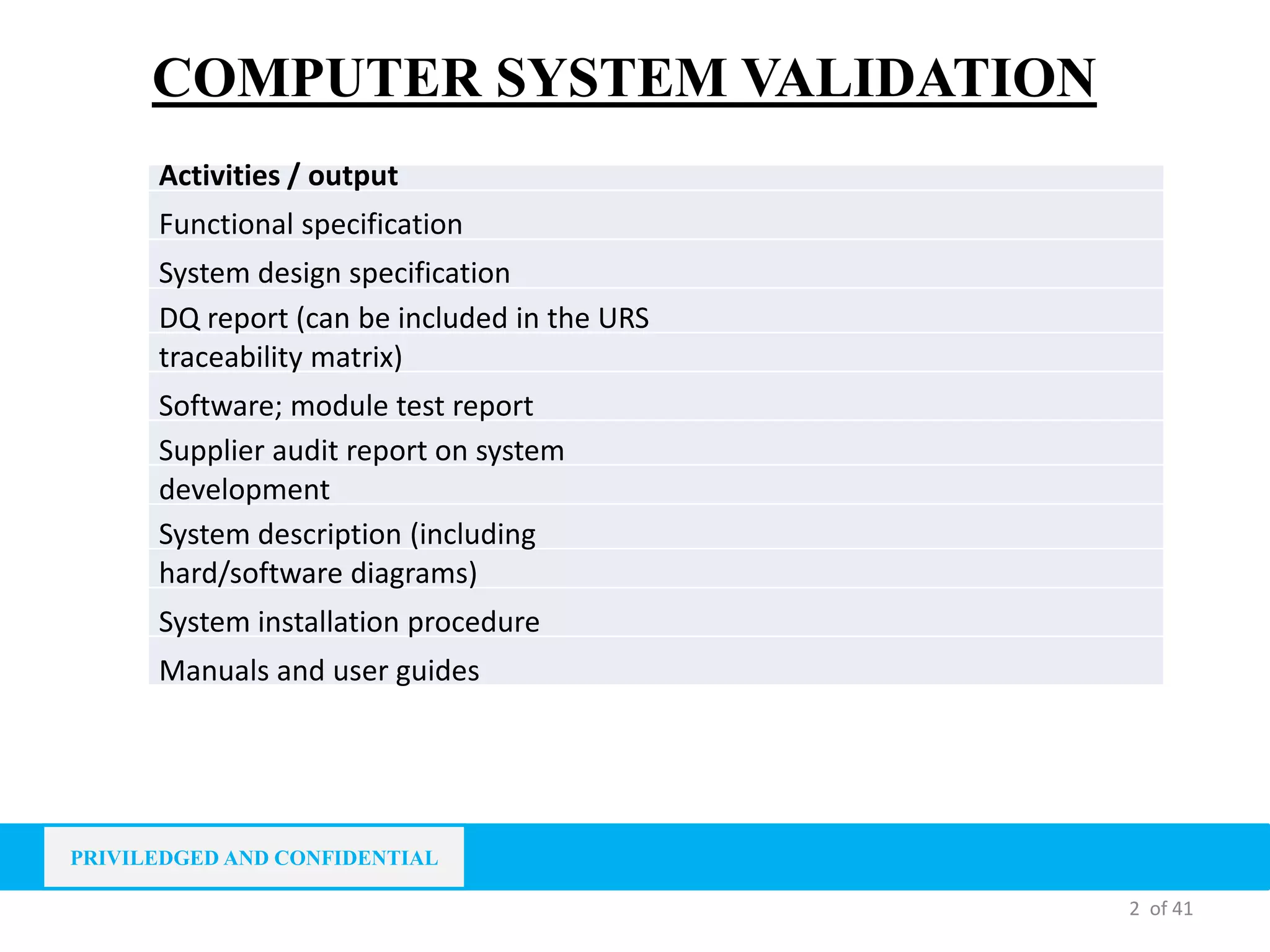 Computer system overview | PPTX
