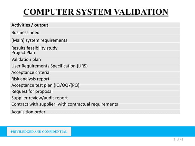 Computer system overview | PPTX