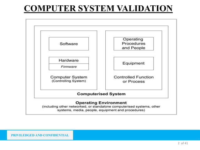 Computer system overview | PPTX