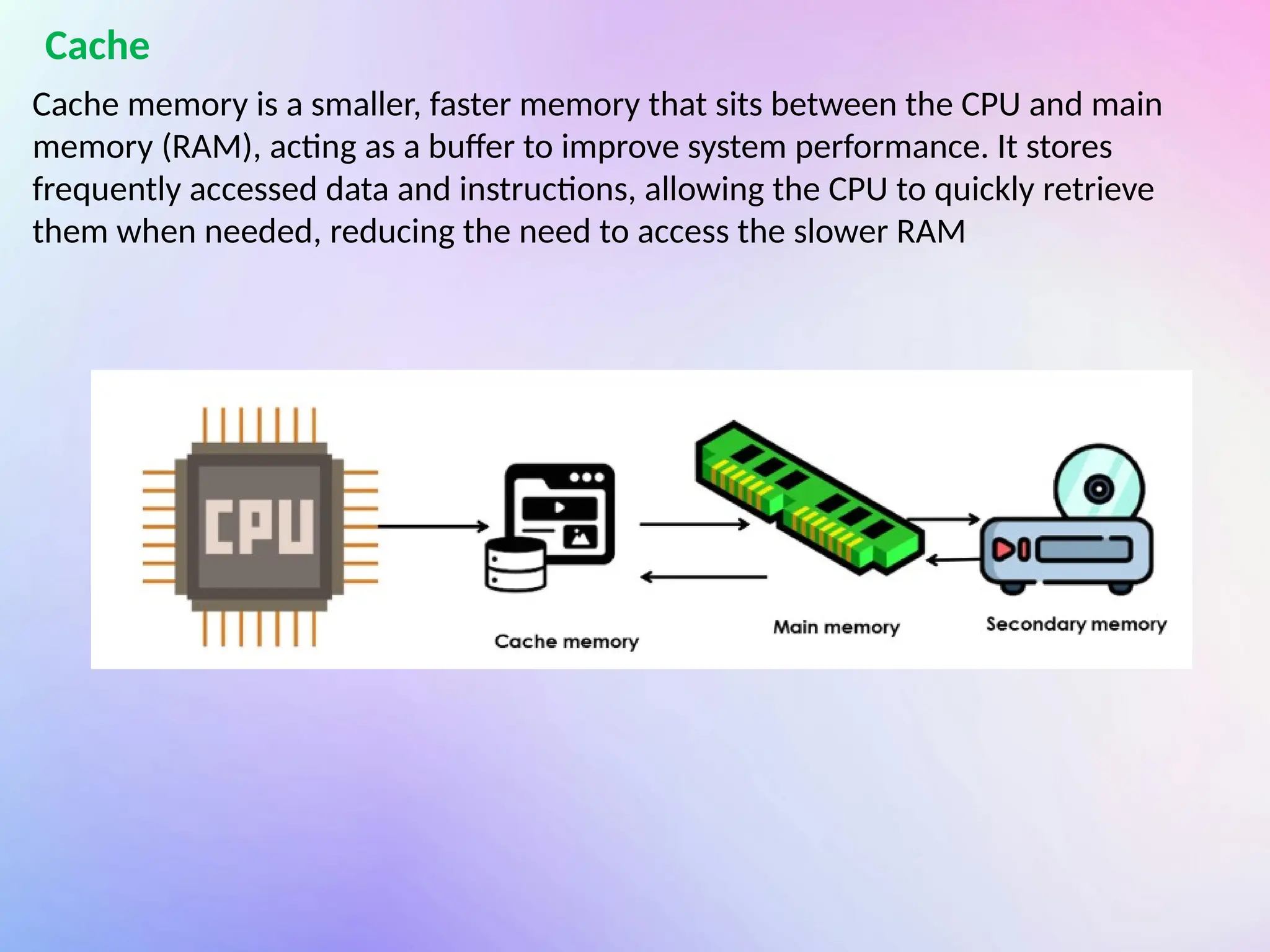 Cache memory is a smaller, faster memory that sits between the CPU and main
memory (RAM), acting as a buffer to improve system performance. It stores
frequently accessed data and instructions, allowing the CPU to quickly retrieve
them when needed, reducing the need to access the slower RAM
Cache
 