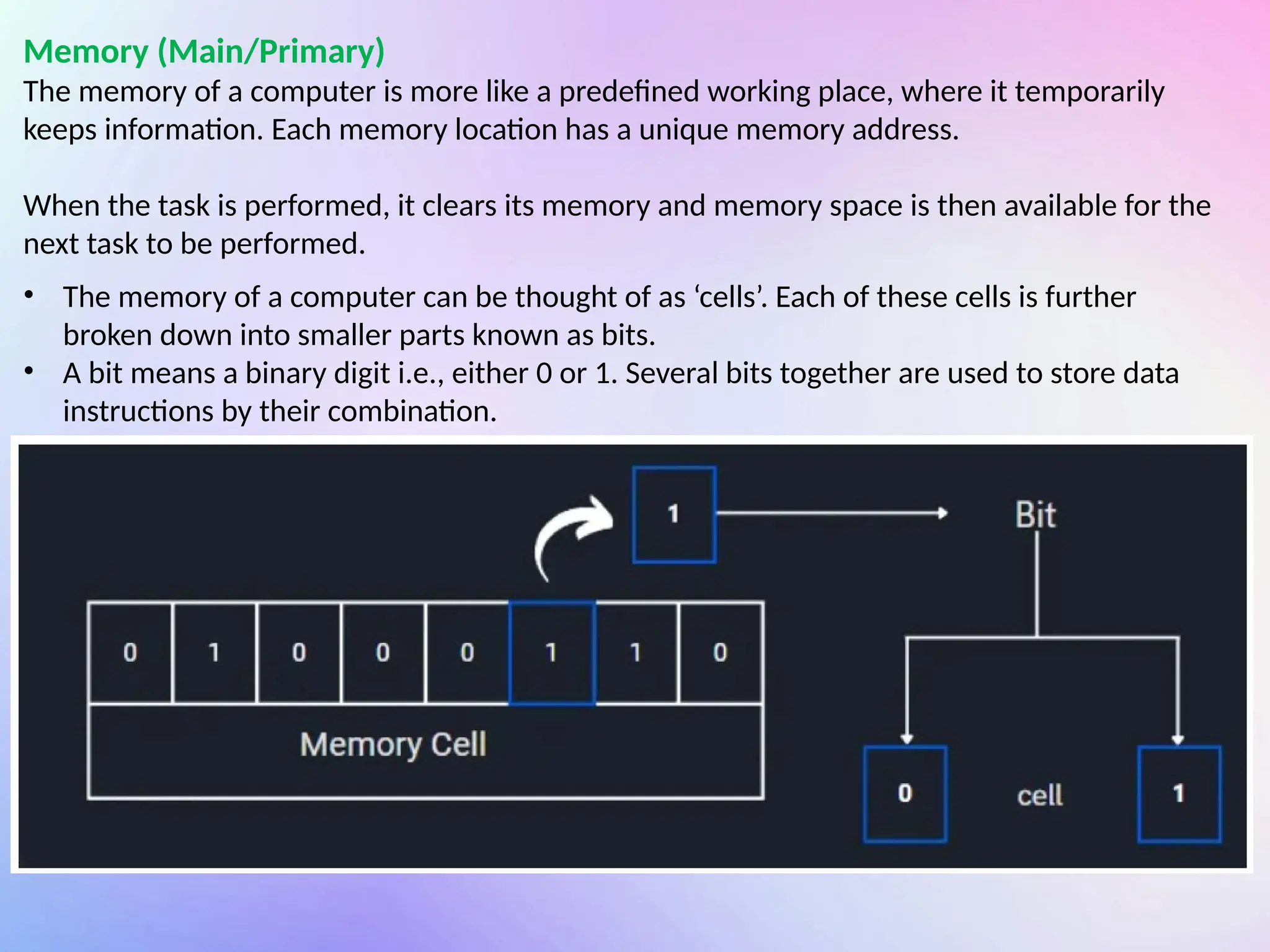 Memory (Main/Primary)
The memory of a computer is more like a predefined working place, where it temporarily
keeps information. Each memory location has a unique memory address.
When the task is performed, it clears its memory and memory space is then available for the
next task to be performed.
• The memory of a computer can be thought of as ‘cells’. Each of these cells is further
broken down into smaller parts known as bits.
• A bit means a binary digit i.e., either 0 or 1. Several bits together are used to store data
instructions by their combination.
 