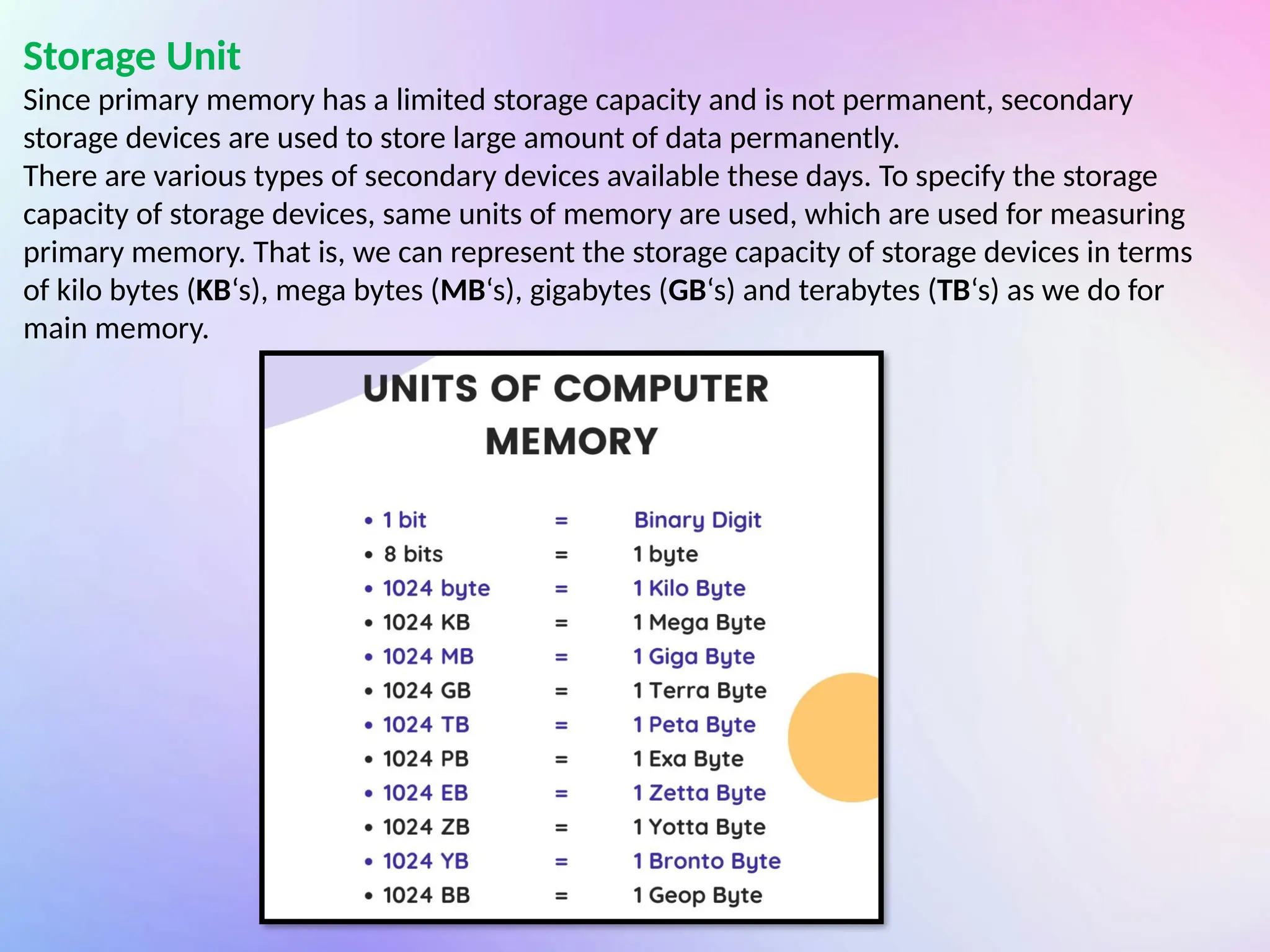 Storage Unit
Since primary memory has a limited storage capacity and is not permanent, secondary
storage devices are used to store large amount of data permanently.
There are various types of secondary devices available these days. To specify the storage
capacity of storage devices, same units of memory are used, which are used for measuring
primary memory. That is, we can represent the storage capacity of storage devices in terms
of kilo bytes (KB‘s), mega bytes (MB‘s), gigabytes (GB‘s) and terabytes (TB‘s) as we do for
main memory.
 