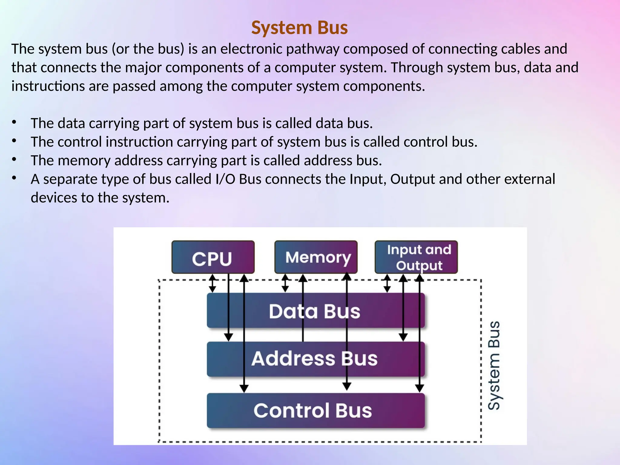 System Bus
The system bus (or the bus) is an electronic pathway composed of connecting cables and
that connects the major components of a computer system. Through system bus, data and
instructions are passed among the computer system components.
• The data carrying part of system bus is called data bus.
• The control instruction carrying part of system bus is called control bus.
• The memory address carrying part is called address bus.
• A separate type of bus called I/O Bus connects the Input, Output and other external
devices to the system.
 