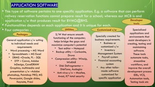 APPLICATION SOFTWARE
• This type of software pertains to one specific application. E.g. a software that can perform
railway reservation functions cannot prepare result for a school; whereas our MCB is and
application s/w that produces result for BVMG@BHS.
• Functionalities depends on each application and it is unique for each.
• Four categories - Utilities Customized s/w
Developer
tools
Packages
General application s/w suiting
to individual needs and
requirements
• Word processing – MS Word
• Spreadsheets – MS Excel
• DBMS –Oracle, PL - SQL
• DTP – Canva, Adobe
InDesign, CorelDRAW
Graphics, multimedia and
presentation s/w –Adobe
photoshop, Paintshop PRO, MS
Powerpoint, Google slides,
Keynote, Prezi
S/W that ensure smooth
functioning of the computer;
helps bridge the gaps and
maximize computer’s potential
• Text editor – Notepad
• Backup utility – Carbonite,
Druva
• Compression utility- Winzip,
WinRAR
• Disk Defragmentor –
DiskTuna, Auslogics
• Anti-virus s/w – Mcafee,
Avast, K7 total security
Specially created for
business requirements.
• Business or
customized s/w
• Inventory
Management System
• Payroll system
• Financial accounting
system
• Any other tailor-
made software
customized for
specific application
Specialized
applications and
environments that
assist developers in
creating, testing and
maintaining
software.
These tools
automate tasks,
streamline
workflows, and
improve the overall
development process
IDEs, VCS,
Automation tools,
Testing tools etc
 