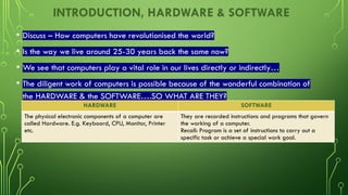 INTRODUCTION, HARDWARE & SOFTWARE
• Discuss – How computers have revolutionised the world?
• Is the way we live around 25-30 years back the same now?
• We see that computers play a vital role in our lives directly or indirectly…
• The diligent work of computers is possible because of the wonderful combination of
the HARDWARE & the SOFTWARE….SO WHAT ARE THEY?
HARDWARE SOFTWARE
The physical electronic components of a computer are
called Hardware. E.g. Keyboard, CPU, Monitor, Printer
etc.
They are recorded instructions and programs that govern
the working of a computer.
Recall: Program is a set of instructions to carry out a
specific task or achieve a special work goal.
 