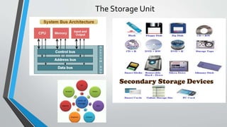 The Storage Unit
 