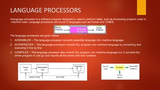 Hll Code Computer System Overview Lesson 1 Class 11th | PPTX