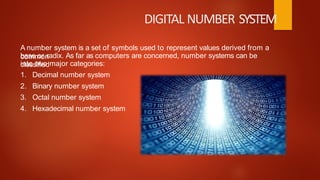 Computer System Overview Lesson 1 Class 11th | PPTX