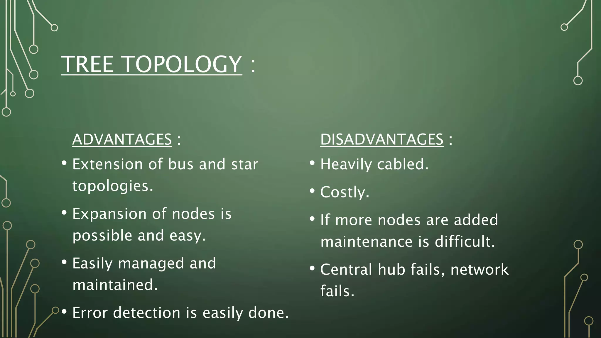 TREE TOPOLOGY :
ADVANTAGES :
• Extension of bus and star
topologies.
• Expansion of nodes is
possible and easy.
• Easily managed and
maintained.
• Error detection is easily done.
DISADVANTAGES :
• Heavily cabled.
• Costly.
• If more nodes are added
maintenance is difficult.
• Central hub fails, network
fails.
 