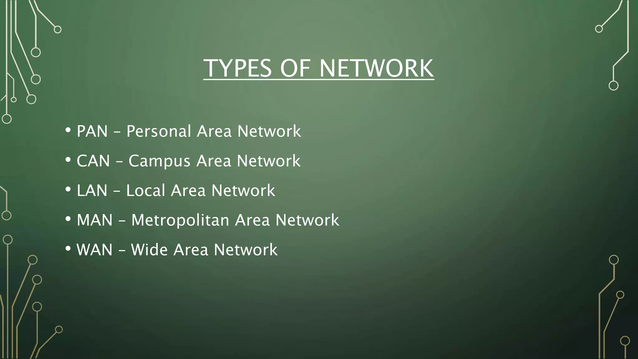 TYPES OF NETWORK
• PAN – Personal Area Network
• CAN – Campus Area Network
• LAN – Local Area Network
• MAN – Metropolitan Area Network
• WAN – Wide Area Network
 