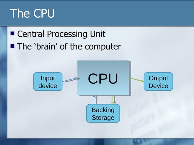 Computer Systems | PPT