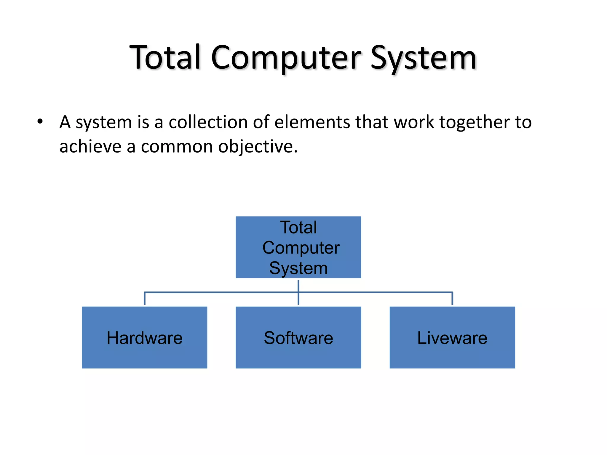 Computer systems | PPTX