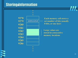 17
Storing Information
9278
9279
9280
9281
9282
9283
9284
9285
9286
Large values are
stored in consecutive
memory locations
10011010
Each memory cell stores a
set number of bits (usually
8 bits, or one byte)
 