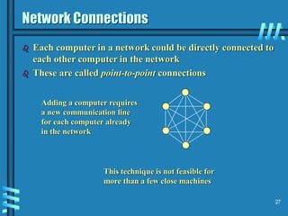 27
Network Connections
 Each computer in a network could be directly connected to
each other computer in the network
 These are called point-to-point connections
This technique is not feasible for
more than a few close machines
Adding a computer requires
a new communication line
for each computer already
in the network
 