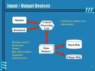 7
Input / Output Devices
Monitor
Keyboard
Main
Memory
Central
Processing
Unit
Floppy Disk
Hard Disk
I/O devices allow user
interaction
Monitor screen
Keyboard
Mouse
Bar code scanner
Light pen
Touch screen
 