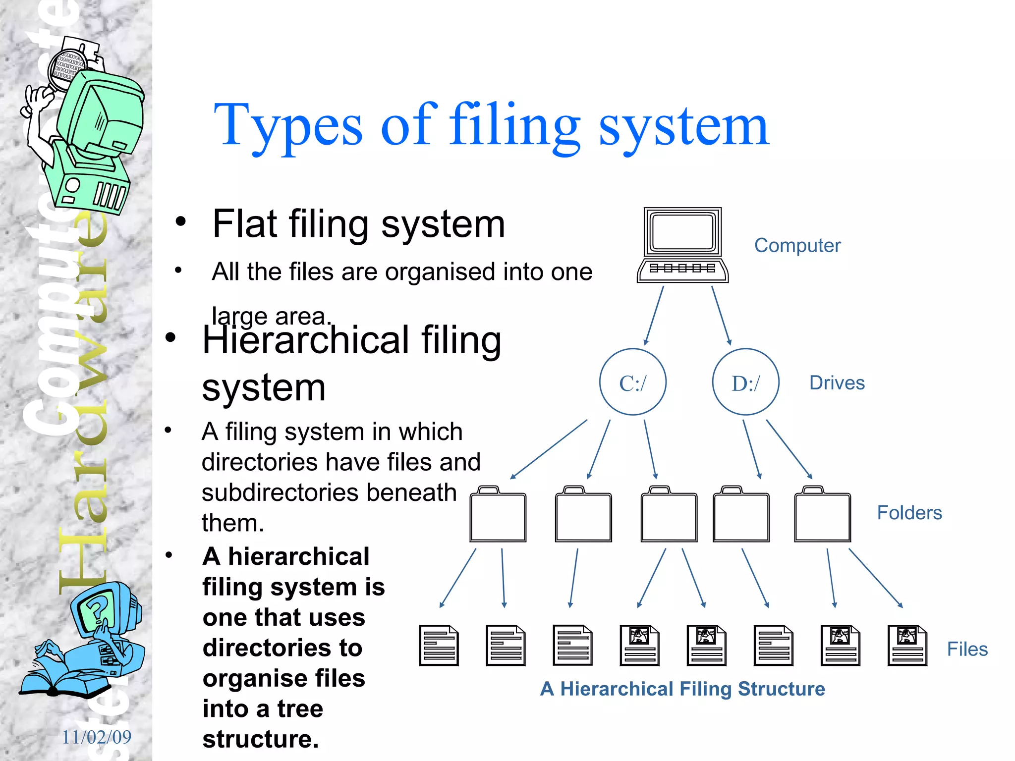Types of filing system A hierarchical filing system is one that uses directories to organise files into a tree structure. Hierarchical filing system  A filing system in which directories have files and subdirectories beneath them.  Flat filing system All the files are organised into one large area.   A Hierarchical Filing Structure C:/ D:/               Computer Drives Folders Files 