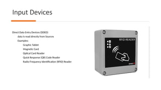 Input Devices
Direct Data Entry Devices (DDED)
data is read directly from Sources
Examples:
Graphic Tablet
Magnetic Card
Optical Card Reader
Quick Response (QR) Code Reader
Radio Frequency Identification (RFID) Reader
 