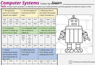 ComputerSystemsColourbynumbersMixedAbility-1.pptx