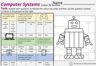 ComputerSystemsColourbynumbersMixedAbility-1.pptx