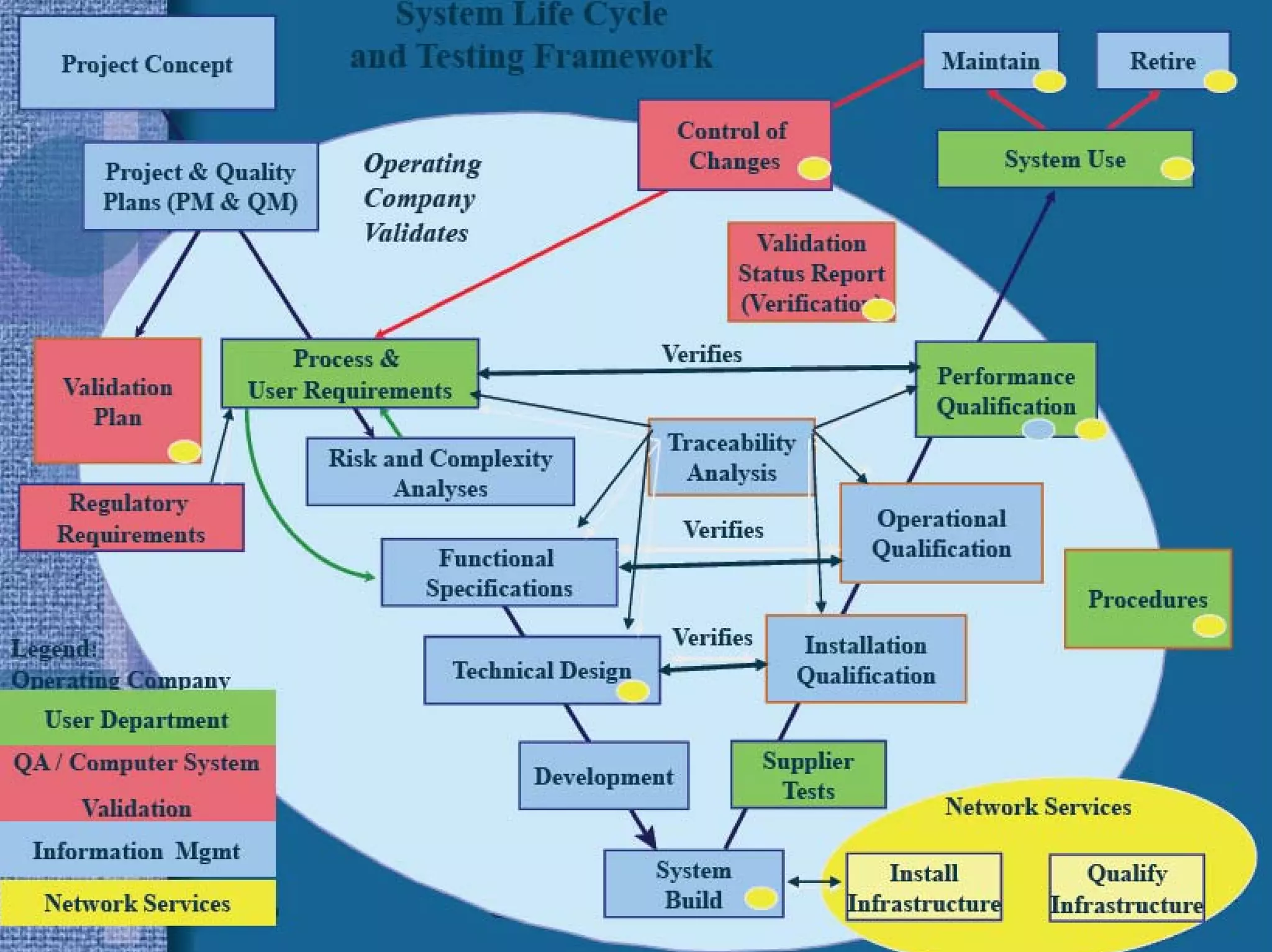 M.Luqman Assistant Manager
validation23
 